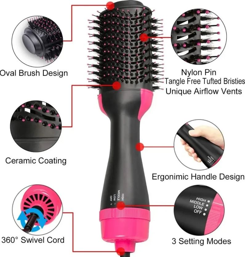 Cepillo Secador MegaBrush 3 en 1